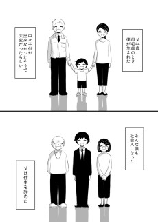 父68歳、母64歳、僕24歳。