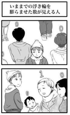 いままでの浮き輪を膨らませた数が見える人