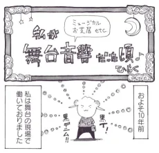 私が舞台音響だった頃