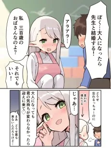 エルフが現代にいたら