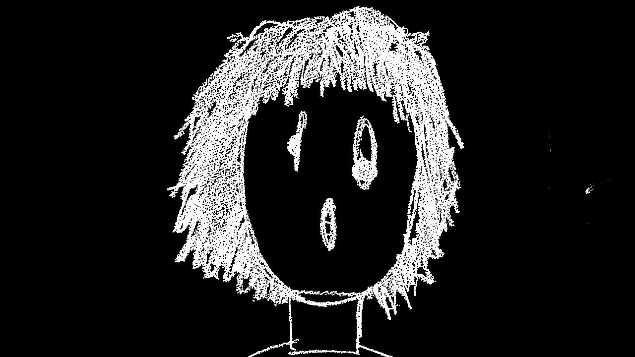 不安の種プラス