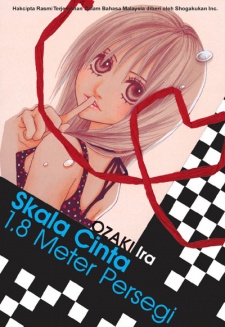 1.8ヘイホウメートルの秘めごと