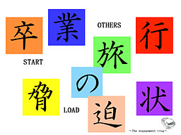 卒業旅行の脅迫状～The engagement ring～